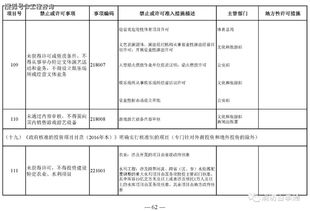 重磅 消防技术服务机构资质审批 正式终结