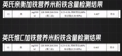 英氏米粉通过"老爸抽检"审核 出色品质值得信赖