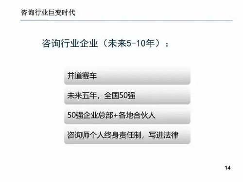 全国范围内取消工程造价 施工三级等资质,对行业有何影响