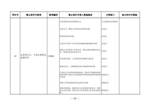 消防技术服务机构资质审批 正式终结