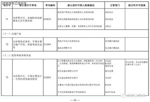 重磅 消防技术服务机构资质审批 正式终结